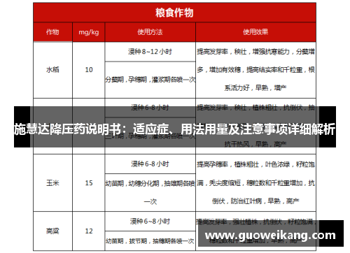 施慧达降压药说明书：适应症、用法用量及注意事项详细解析